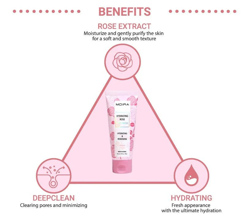 Moira: Hydrating Rose Clay Mask